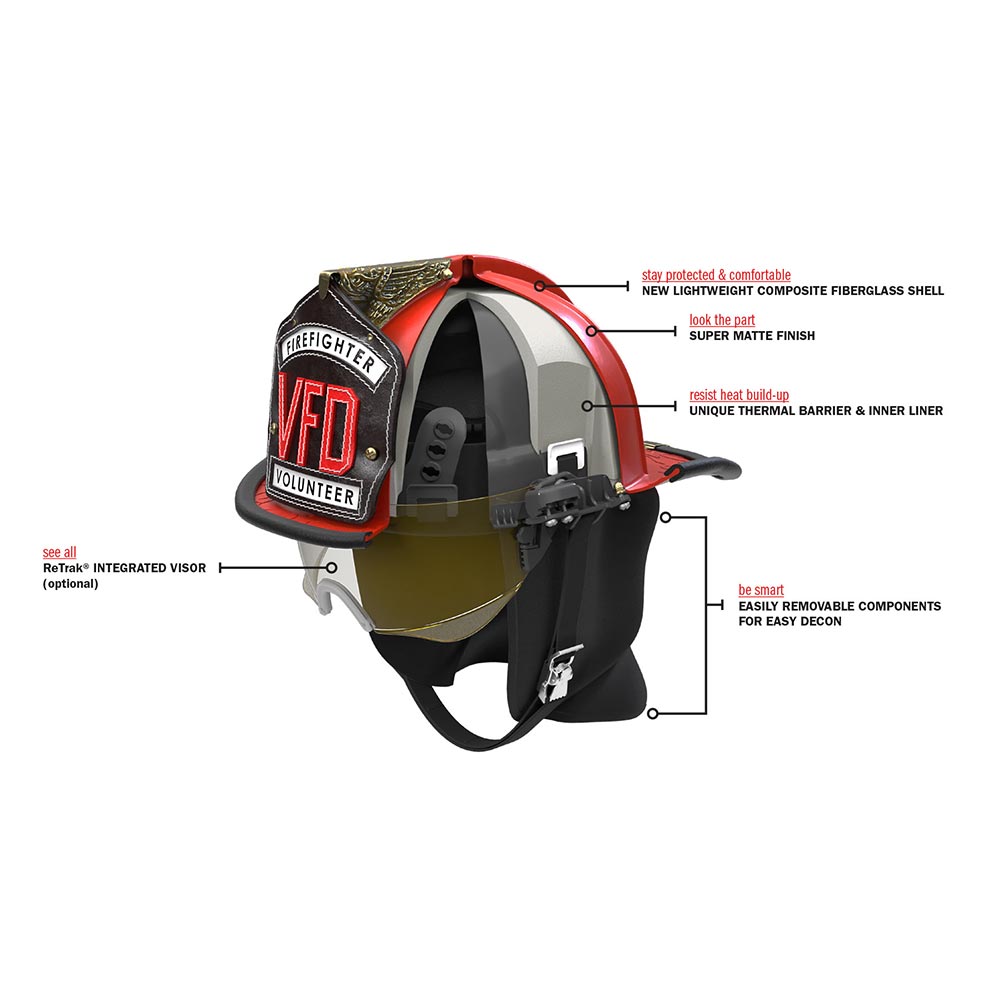 Bullard UST-LW Series Helmet Features