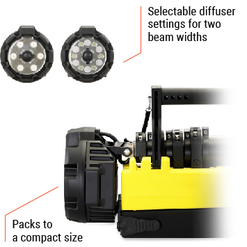Streamlight 45680 Rechargeable Portable LED Scene Light EXT - Yellow 5,300 lumens