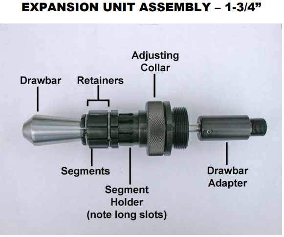Parts - for 1.75" Expansion Unit Assembly