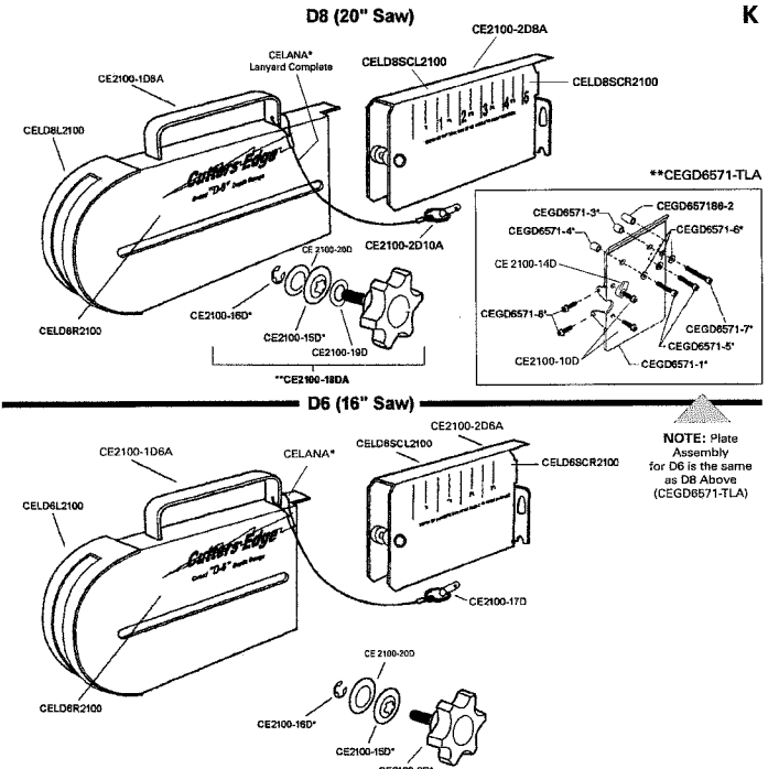 Cutters Edge 2172 Model Guard Deflector / Guard Depth Gauge WFR Wholesale Fire & Rescue