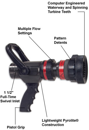 Akron Mid/ High Range TurboJet Selectable Nozzle