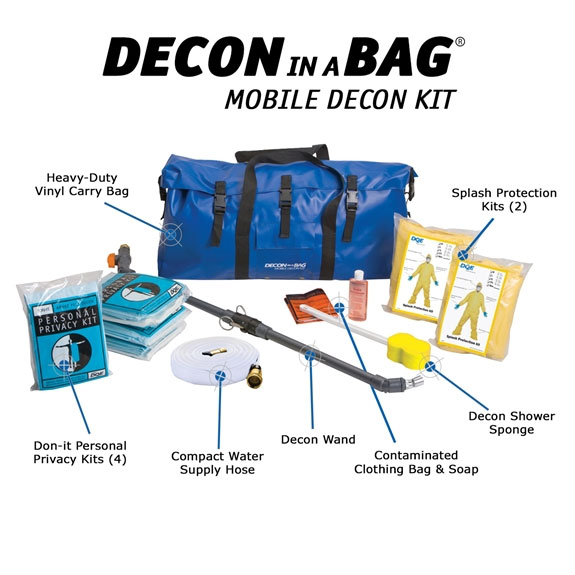 Decon in a Bag