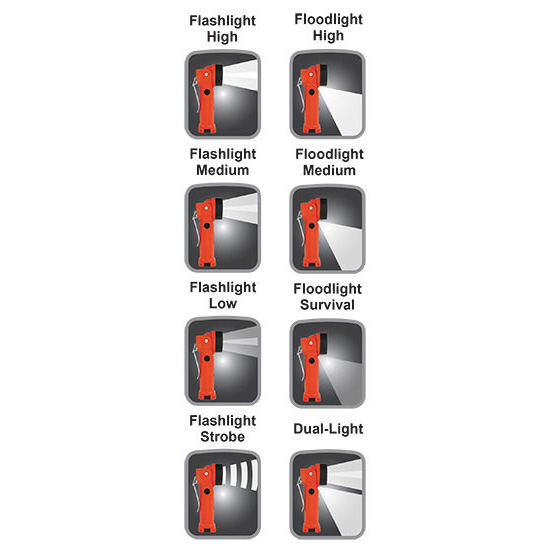 Bayco Nightstick INTRANT Dual-Light Angle Light