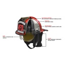 Bullard UST-LW Series Helmet Features