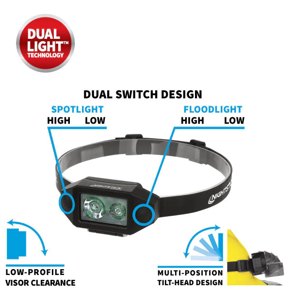 Bayco Nightstick NSP-4614B Low Profile Multi-Function Dual Light Headlamp