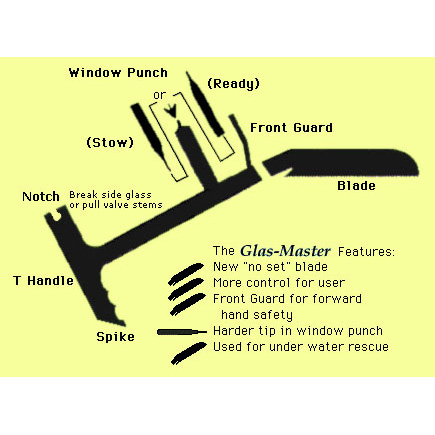 Glas-Master Windshield Saw