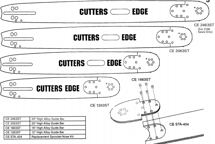 Cutters Edge 2172 Model -  Guide Bars