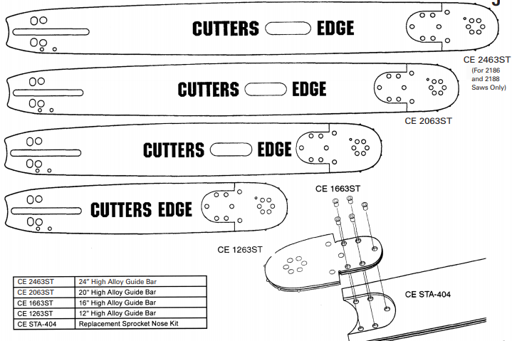Cutters Edge 2188 Model -  Guide Bars