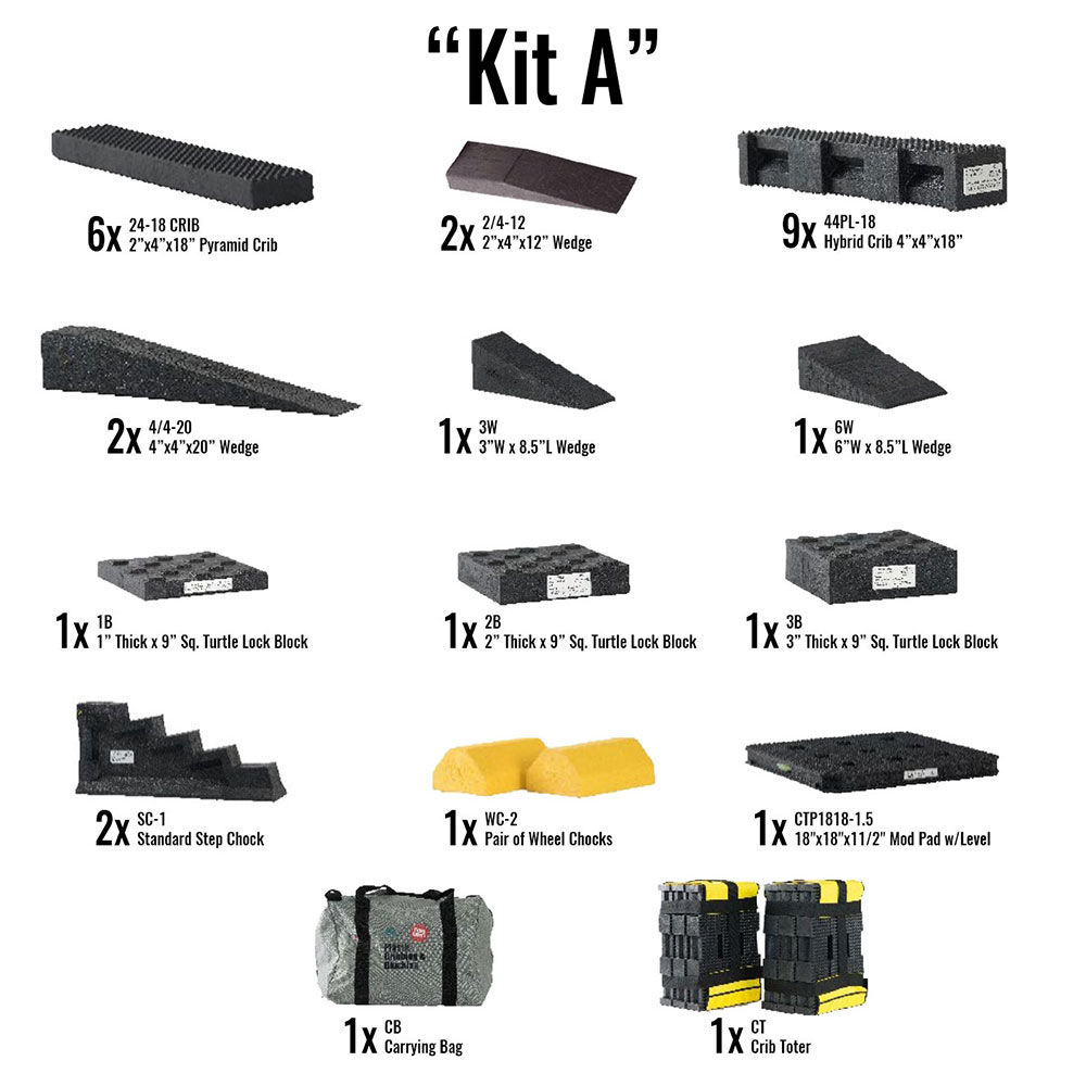 Auto X Crib Tool Kit A