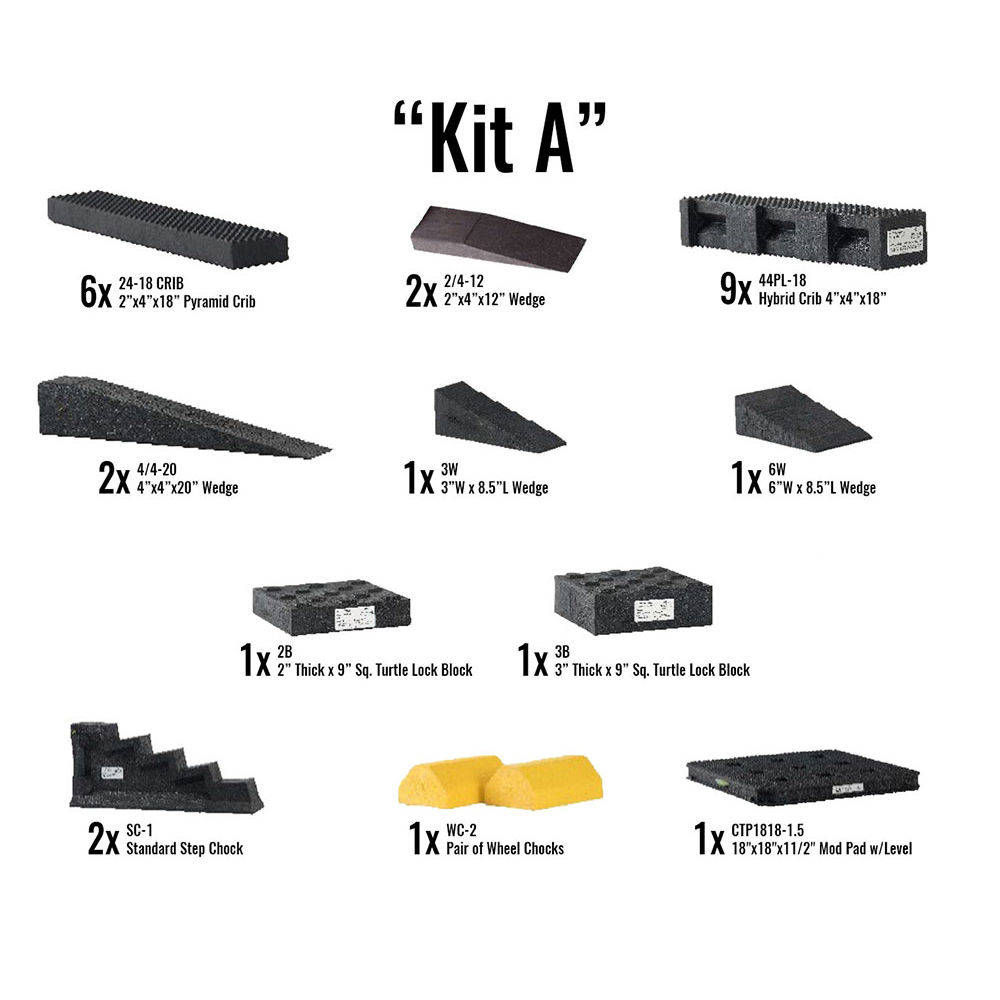 Auto X Crib Tool Kit A WFR Wholesale Fire & Rescue