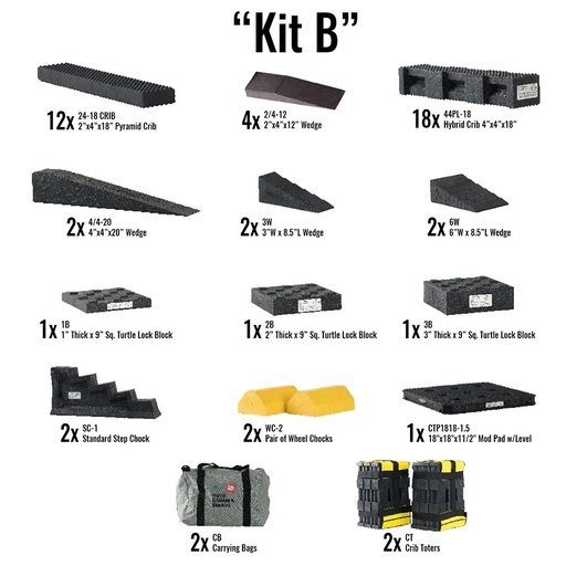 [710001349] Auto X Crib Tool Kit B