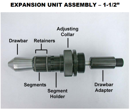 Parts - for 1.5" Expansion Unit Assembly
