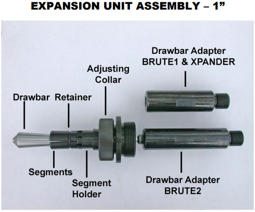 Parts - for 1" Expansion Unit Assembly