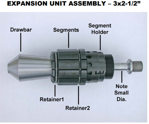 Parts - for 3"x2.5" Expansion Unit Assembly