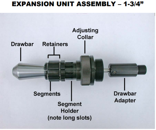 Parts - for 1.75&quot; Expansion Unit Assembly