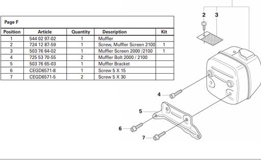 [P-7651] Cutters Edge 2172 Model -  Muffler Assembly