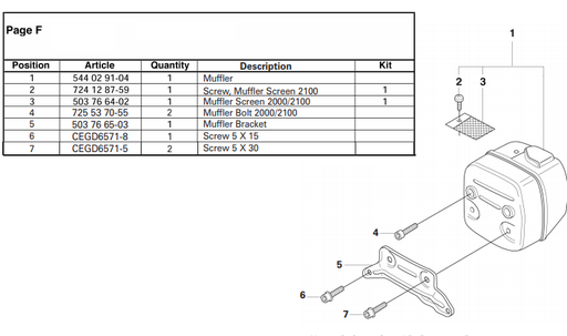 [P-7694 (544029104)] Cutters Edge 2188 Model - Muffler Assembly